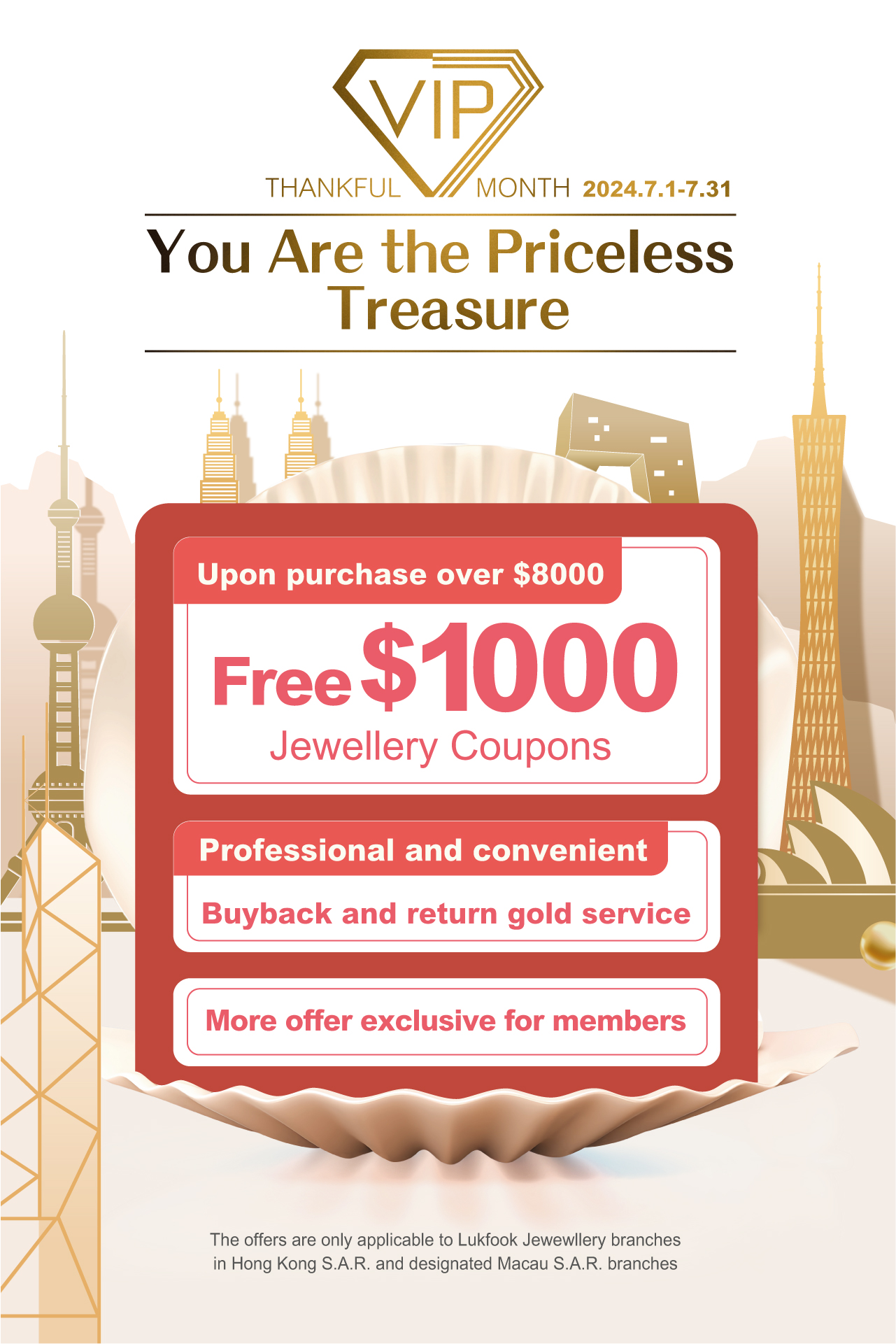 Sales Promotion